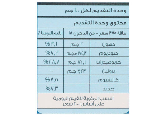 طائر استعراضي ها
